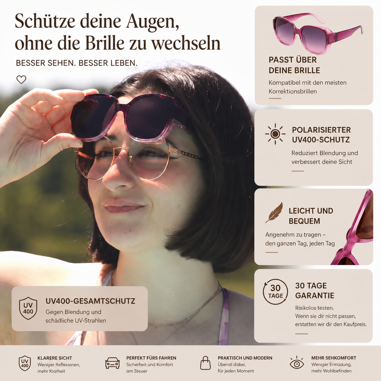 OptiShade® – Polarisierende Überbrille