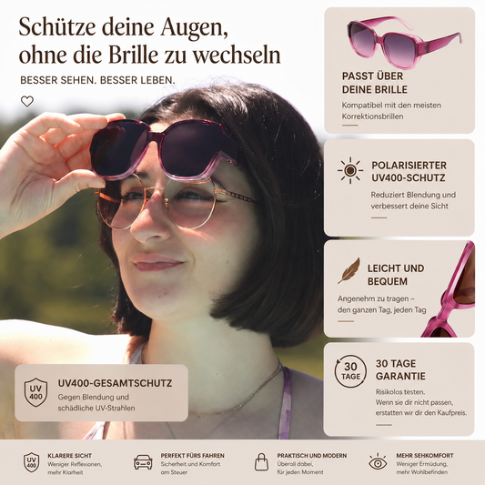 OptiShade® – Polarisierende Überbrille